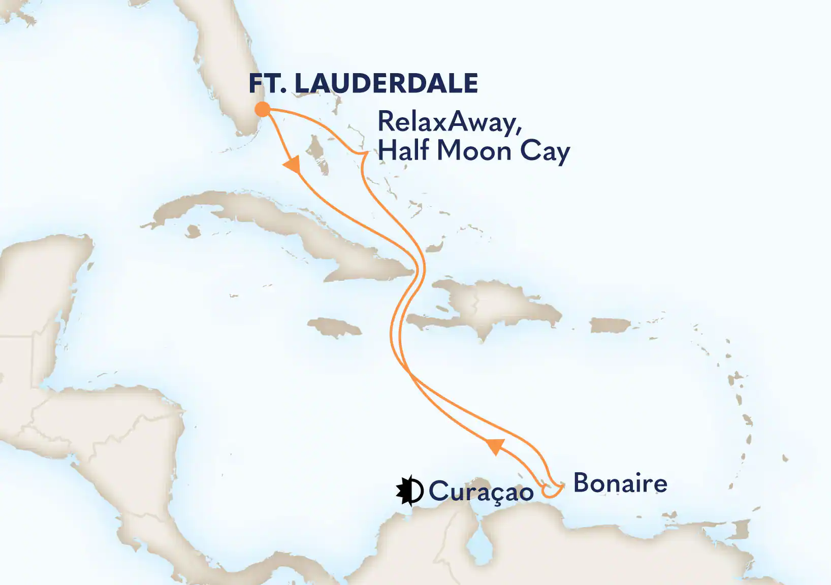 Carte itinéraire 9-Day Southern Caribbean